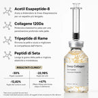 Lumea® – Rituale Viso Rinnovatore