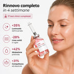 Lumea® – Rituale Viso Rinnovatore