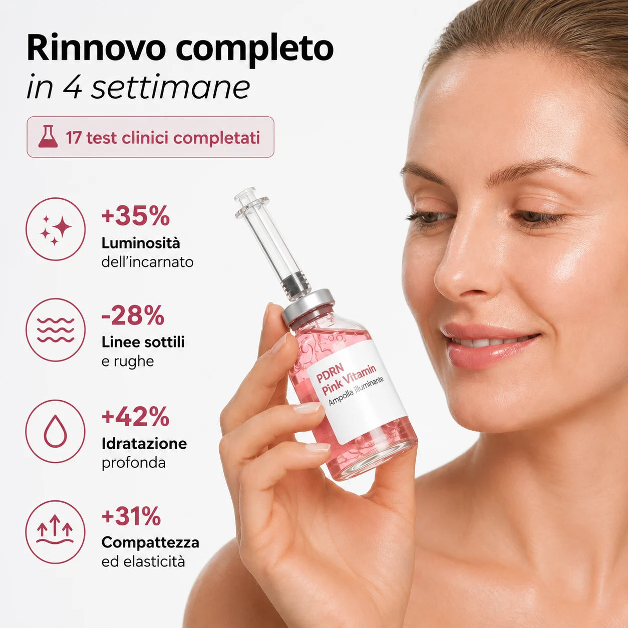 Lumea® – Rituale Viso Rinnovatore