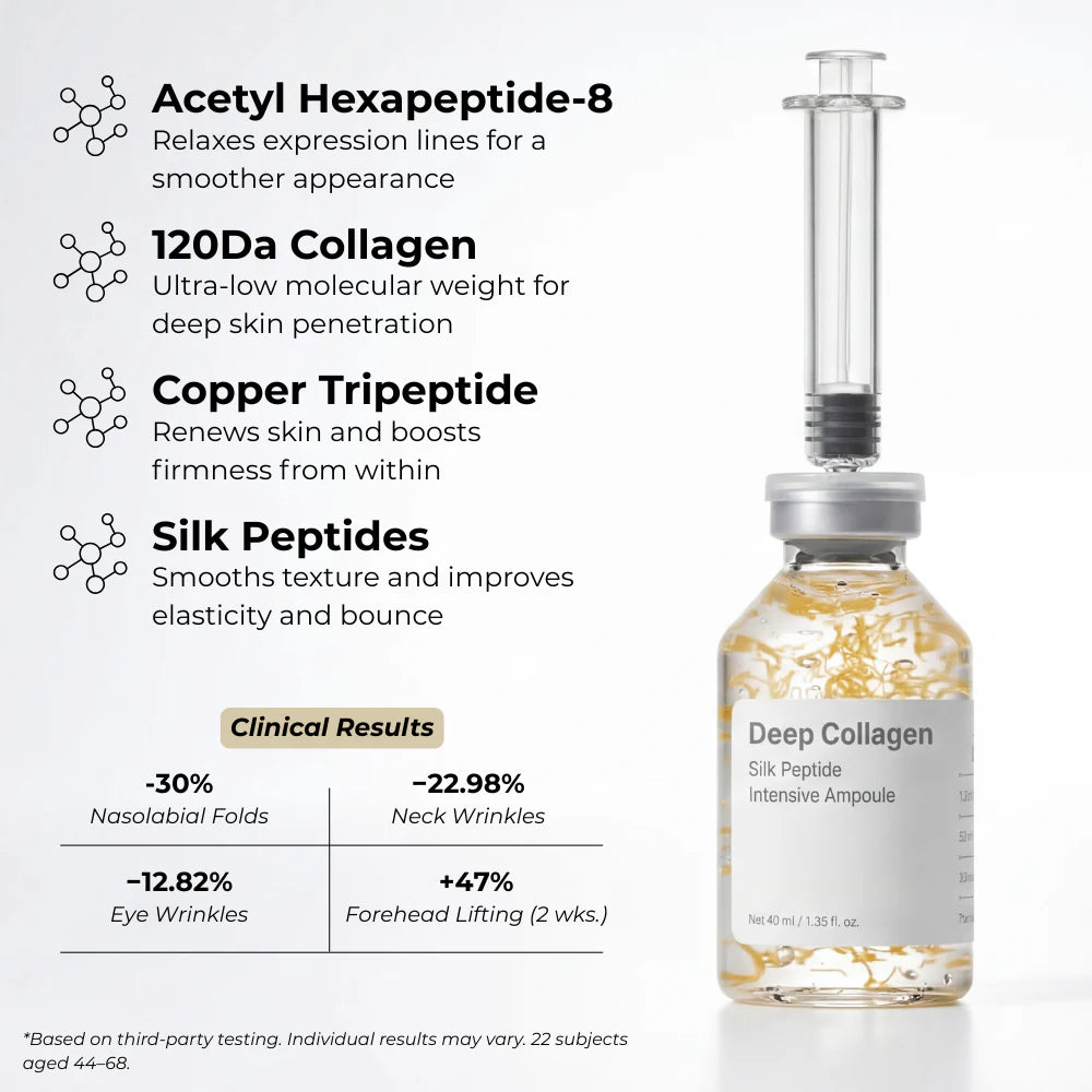 Lumea ritual ampoule